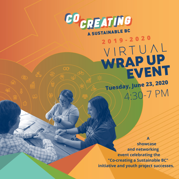 Social Media Ads: Virtual Wrap Up Event