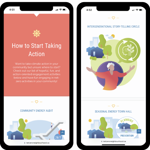 Net-Zero-in-Our-Neighbourhood-Website-Mobile-1